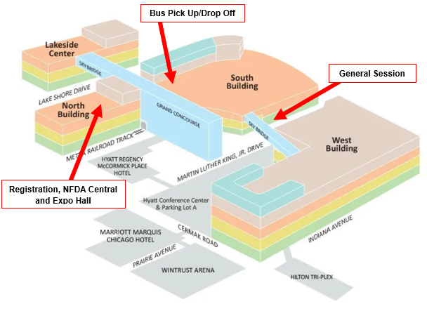 2025 NFDA Convention Center